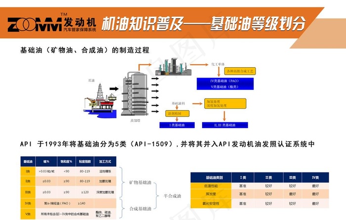 机油展板图片psd模版下载