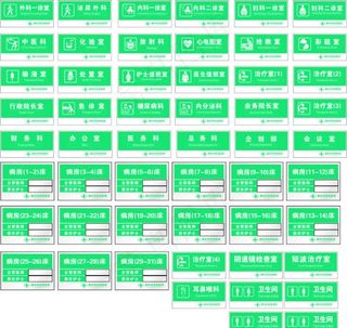 医院科室牌图片
