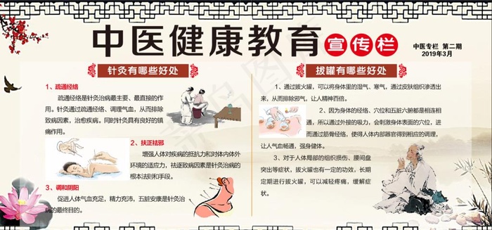 健康宣传栏展板图片