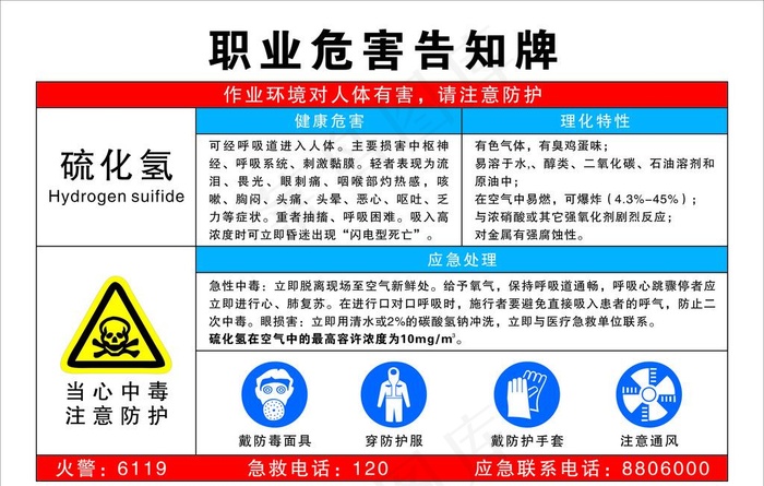硫化氢职业危害告知牌图片cdr矢量模版下载