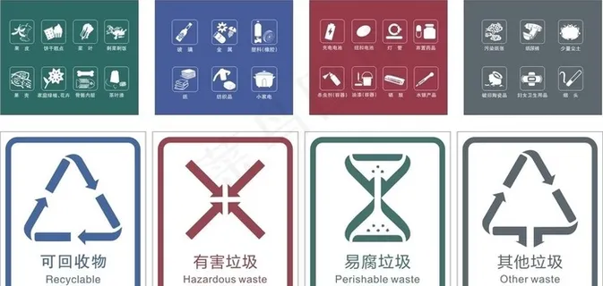 垃圾分类19版矢量图图片