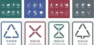 垃圾分类19版矢量图图片