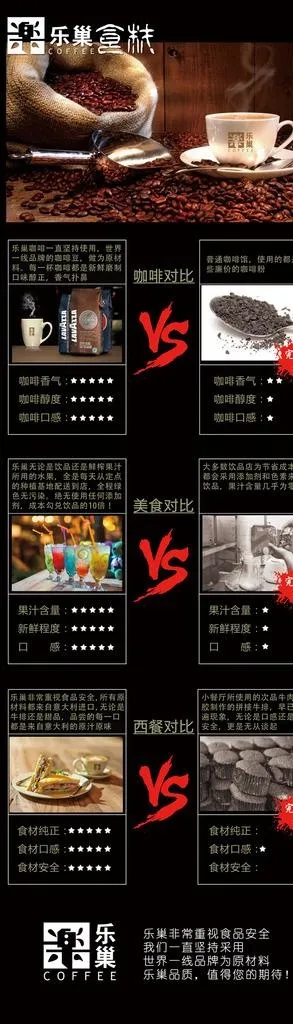 品质对比图片(1909X6018(DPI:300))psd模版下载