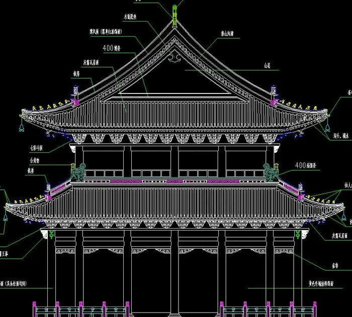 古建大雄宝殿侧立面图片