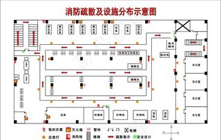 消防疏散示意图图片