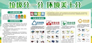 垃圾分类展板图片