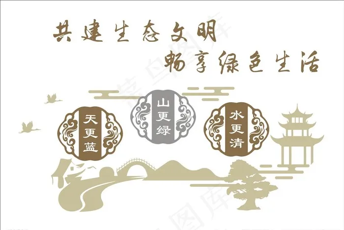 生态文明建设绿色生活文化墙图片cdr矢量模版下载
