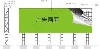 户外钢结构  广告牌 结构图图片