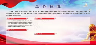 党建展板图片