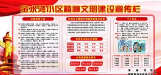 精神文明建设宣传栏图片
