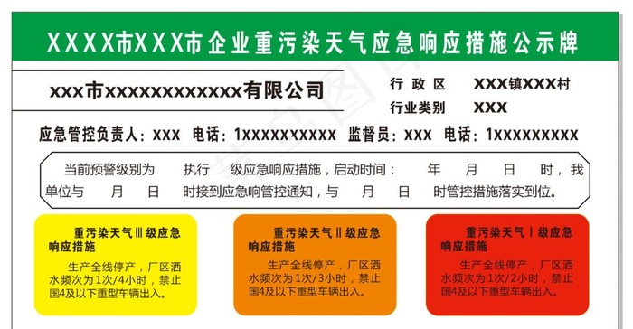 应急响应措施公示牌图片cdr矢量模版下载