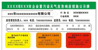 应急响应措施公示牌图片