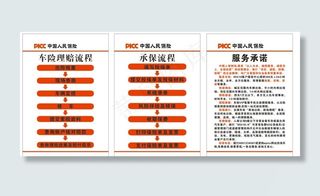 保险公司制度牌图片