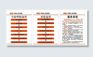 保险公司制度牌图片