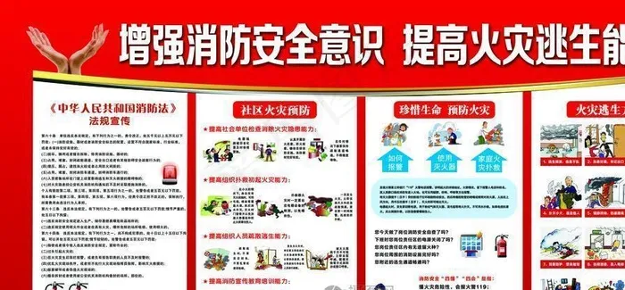 消防安全图片(7087X3543(DPI:300))psd模版下载