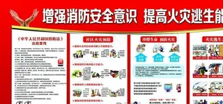 消防安全图片