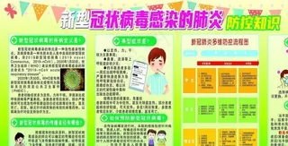 新冠肺炎防控知识图片