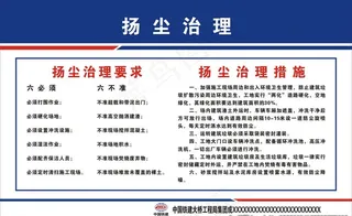 中铁扬尘治理展板图片