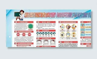 新冠肺炎宣传栏图片