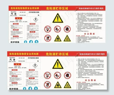 安全周知牌图片