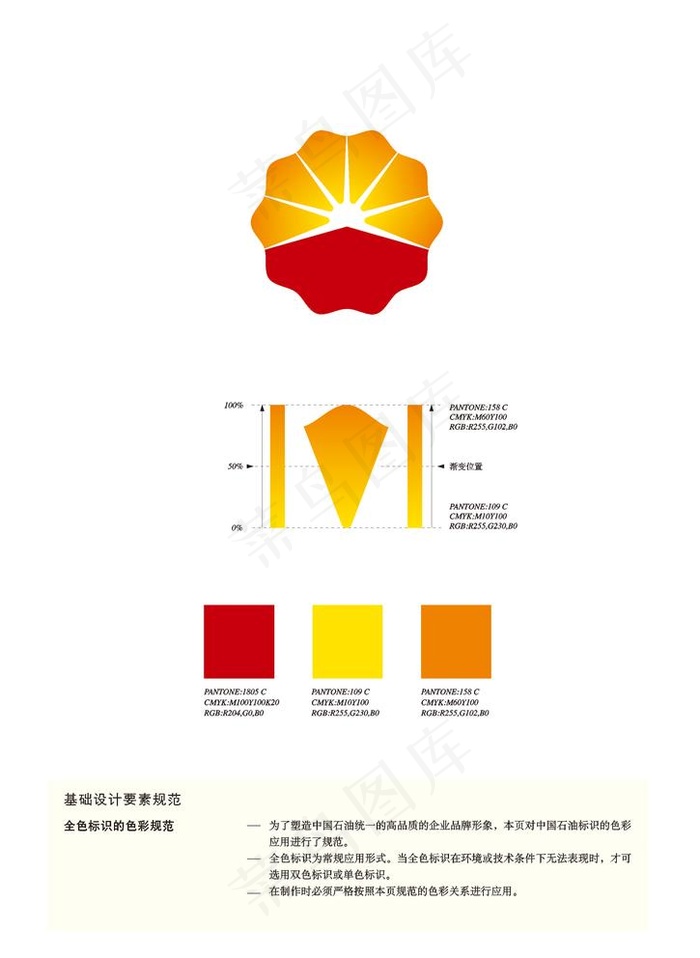 中国石油LOGO图片cdr矢量模版下载