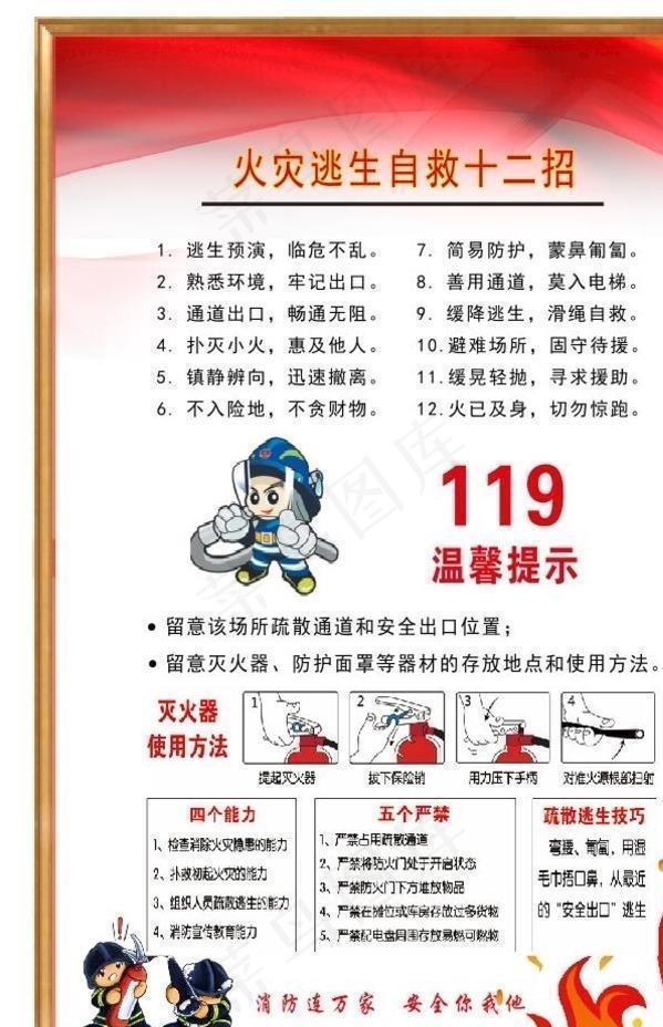 消防展板图片cdr矢量模版下载