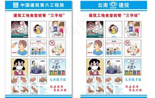 建筑工地食堂就餐三字经图片