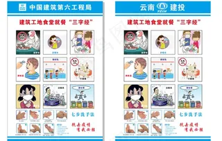 建筑工地食堂就餐三字经图片