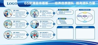 6s管理看板图片