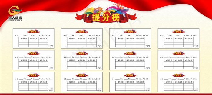 提分榜图片cdr矢量模版下载