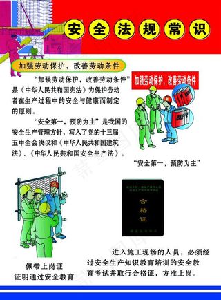 安全法规常识图片