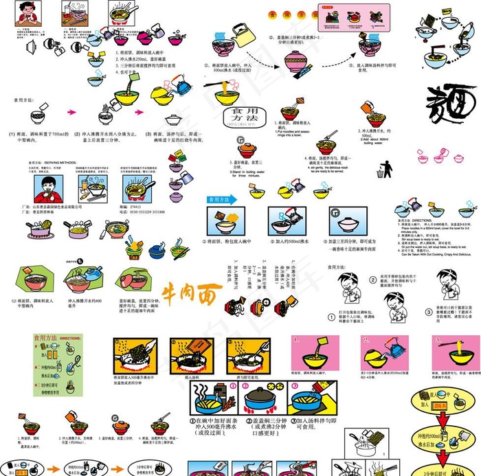 食用方法集合图片ai矢量模版下载