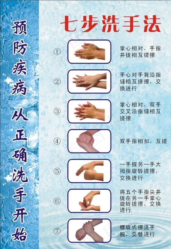 七步洗手法图片cdr矢量模版下载