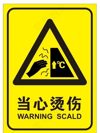 当心烫伤图片