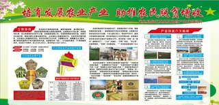 农业展板图片