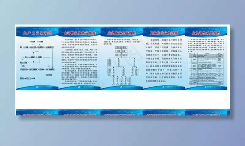 塑料厂管理制度图片cdr矢量模版下载