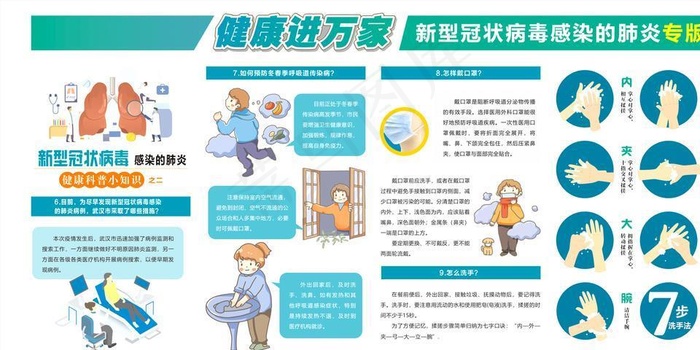 预防新型冠状病毒专栏图片cdr矢量模版下载