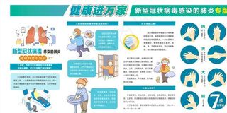 预防新型冠状病毒专栏图片
