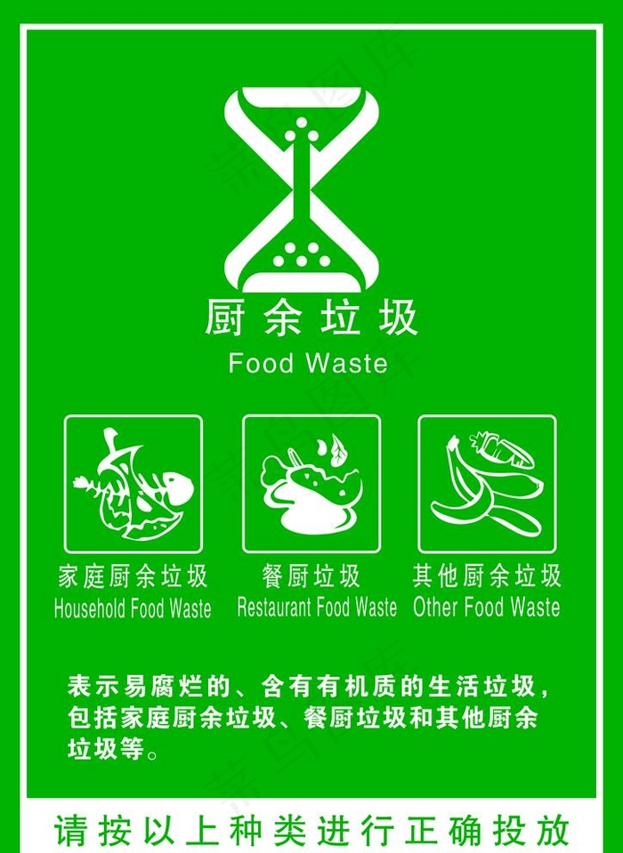垃圾分类 厨余垃圾图片