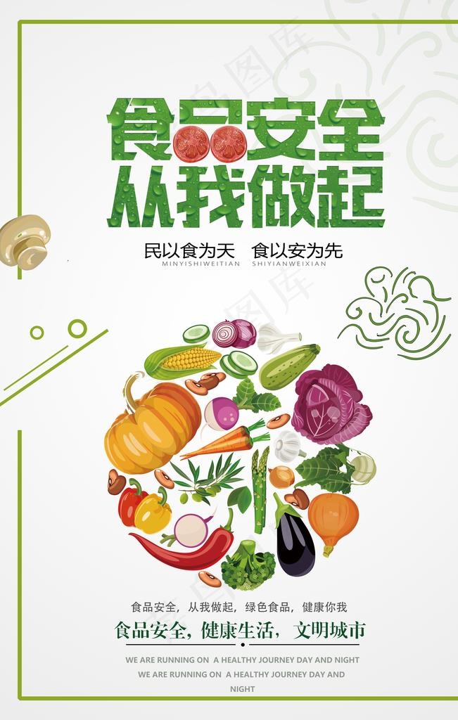 食品安全图片(2480X3508(DPI:300))psd模版下载