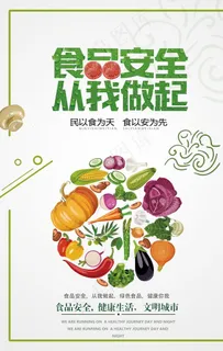 食品安全图片