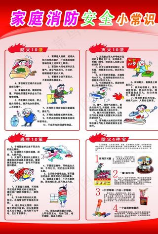 家庭消防安全小常识图片