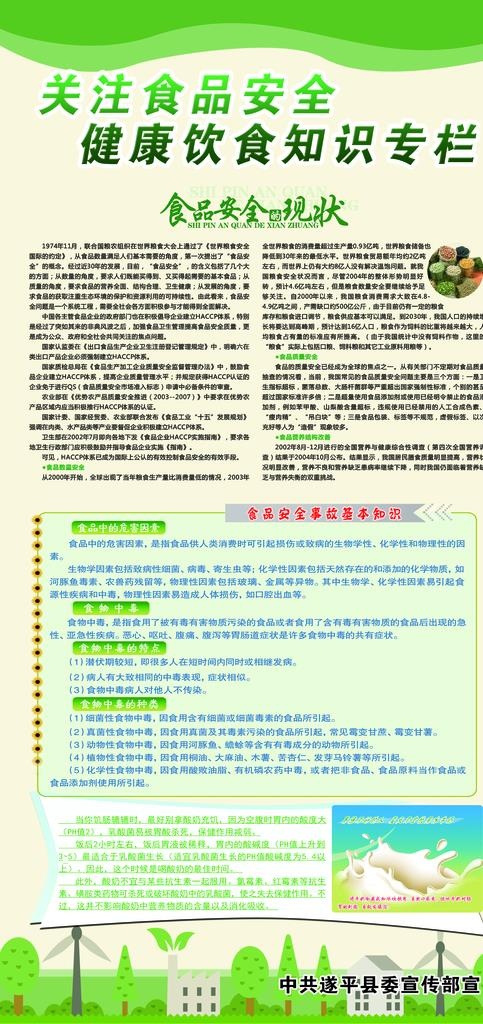 关注食品安全 健康饮食知识宣传图片
