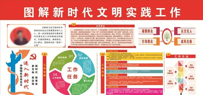 新时代文明实践工作图片cdr矢量模版下载