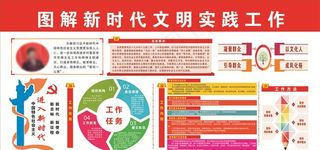 新时代文明实践工作图片