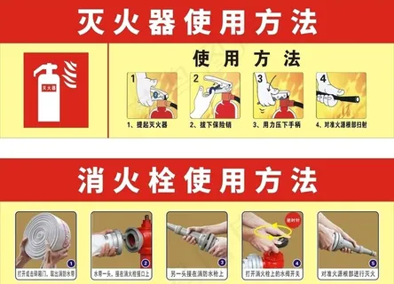 灭火器使用方法图片