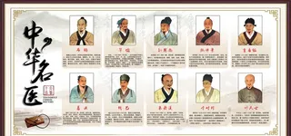 中医文化中华十大名医展板图片