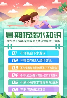 防溺水知识图片