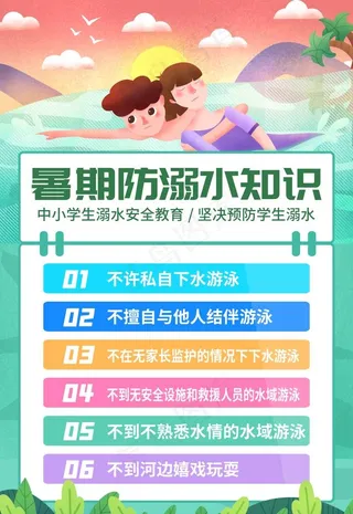 防溺水知识图片