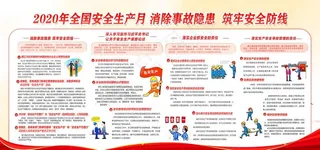 安全生产月图片